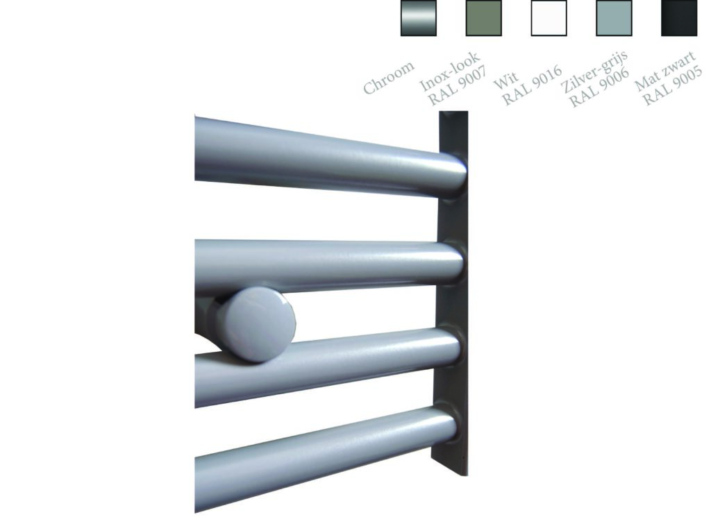 Sanicare radiator recht 1720