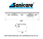 Sanicare technische tekening Anna 80