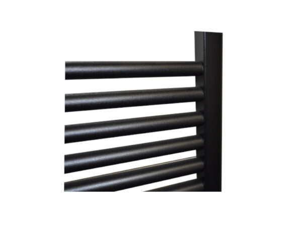 Sanicare radiator zwart